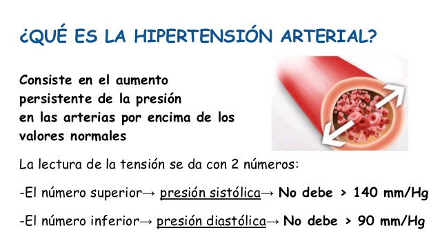 Qué es la hipertensión arterial?